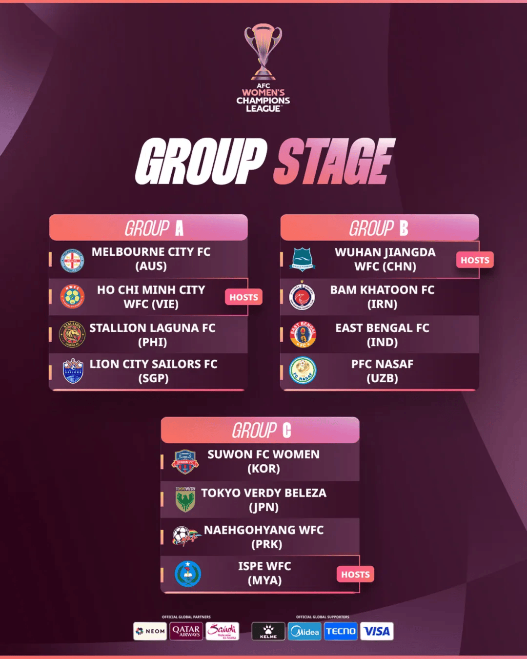 亚博体育-包含武汉三镇迎亚冠关键赛；冲刺阶段主帅复盘；管理层满意；心理建设被强调的词条-亚博体育